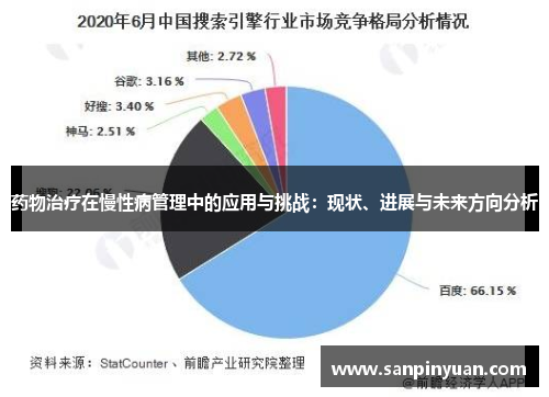 药物治疗在慢性病管理中的应用与挑战：现状、进展与未来方向分析
